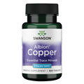 Copper
