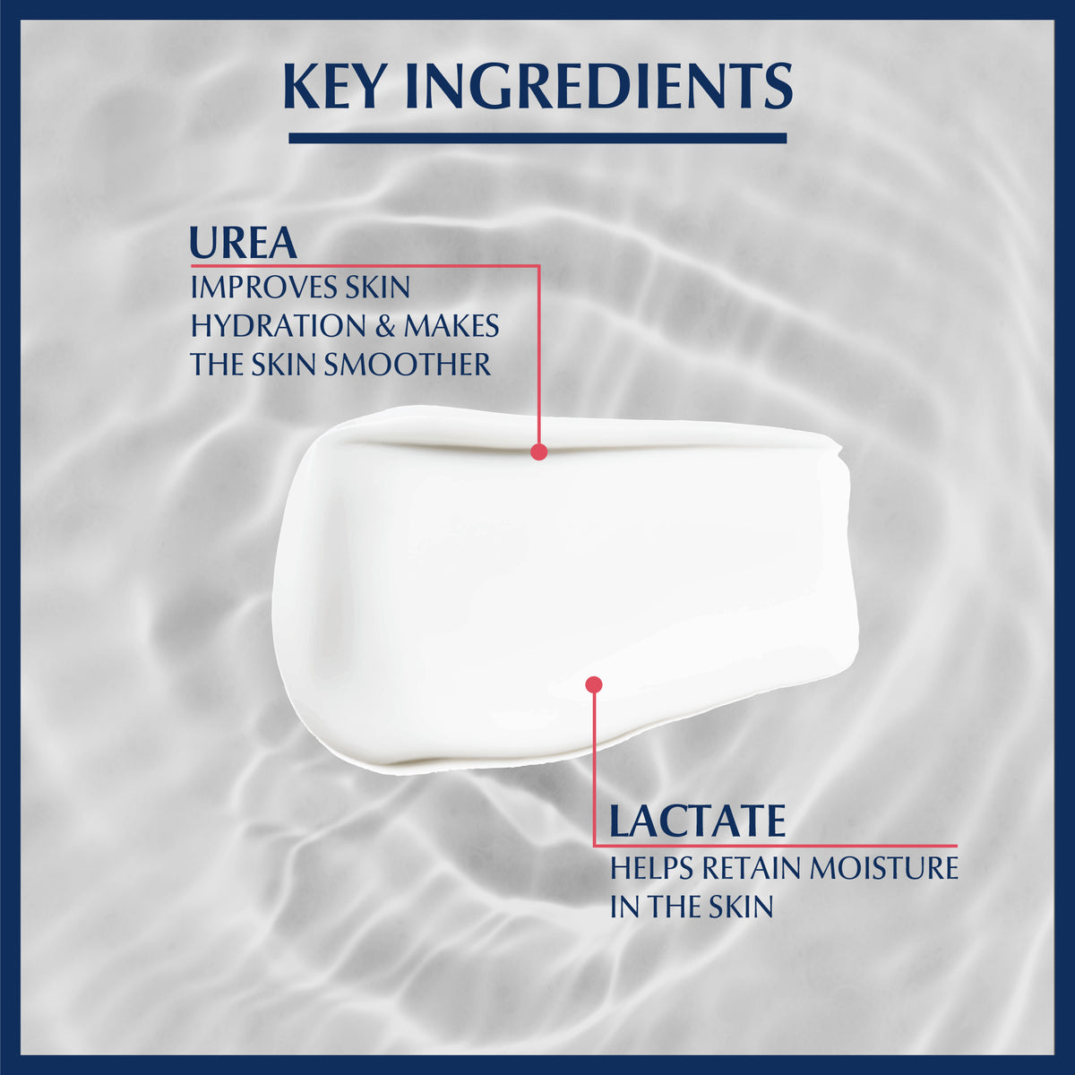 Urea Repair Face Cream