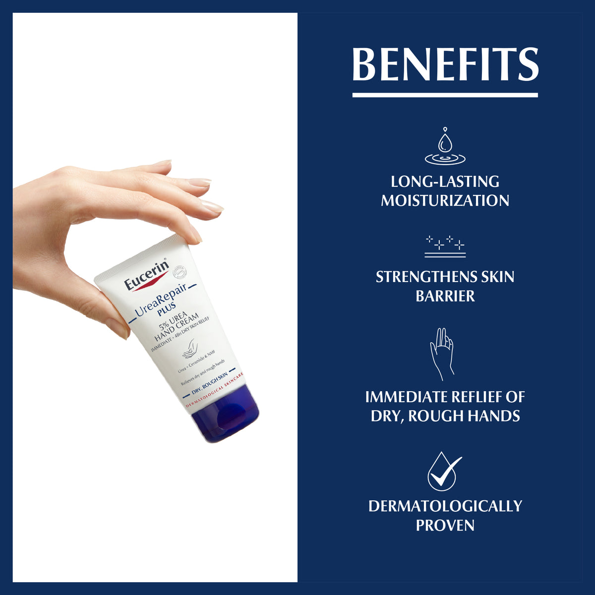 Urea Repair Plus 5% Urea Hand Cream - Very Dry Rough Hands