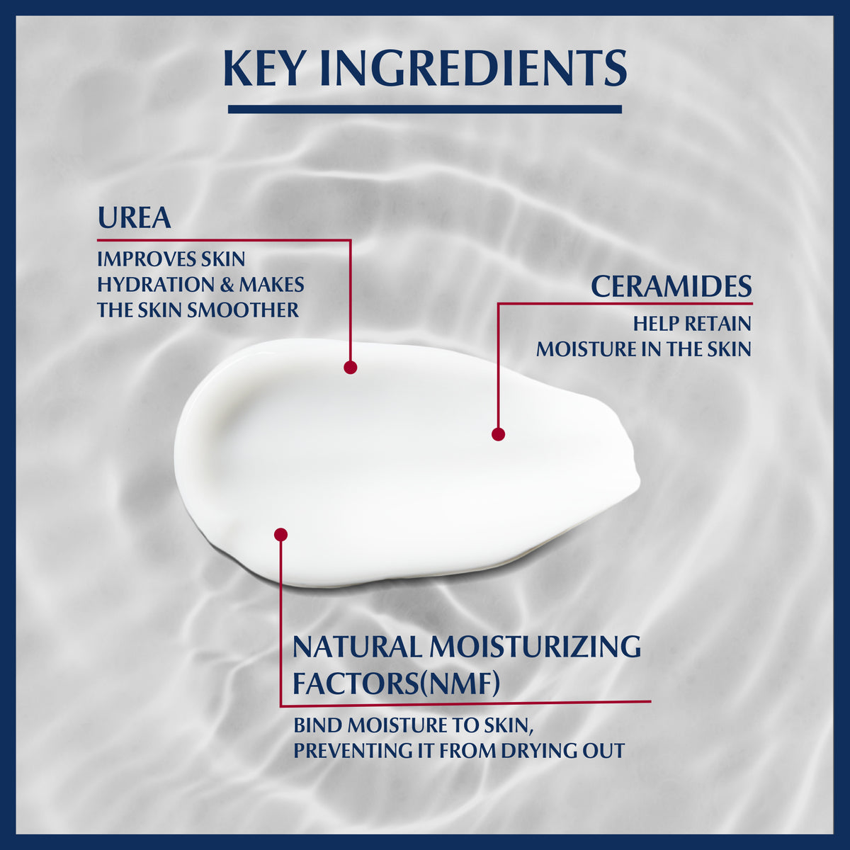 Urea Repair Plus 5% Urea Hand Cream - Very Dry Rough Hands