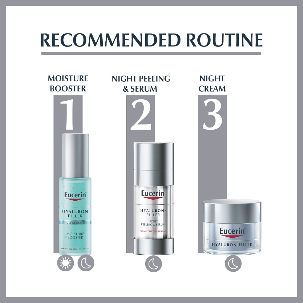 Hyaluron-Filler Moisture Booster