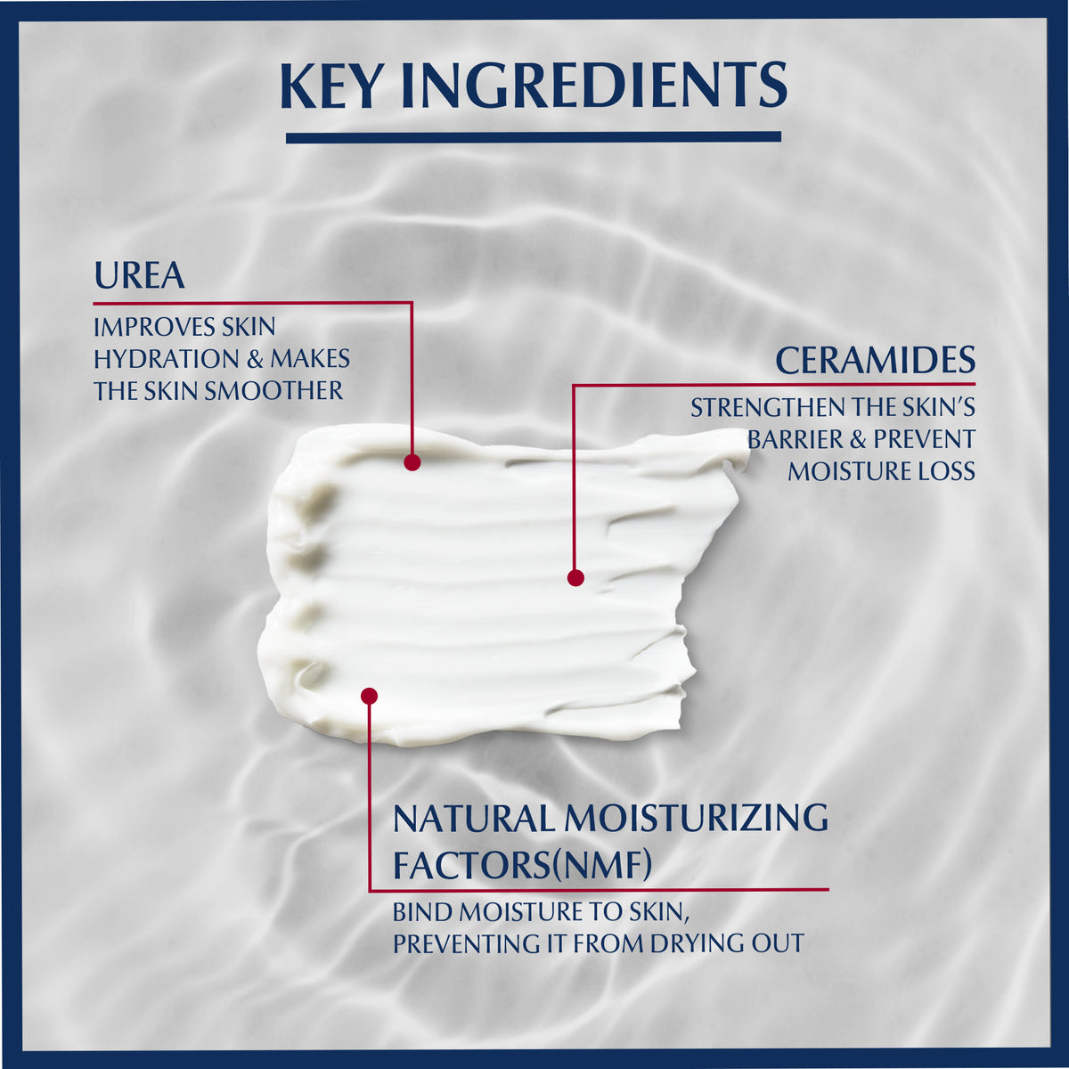 Urea Repair Plus 10% Urea Lotion - Very Dry Rough Skin