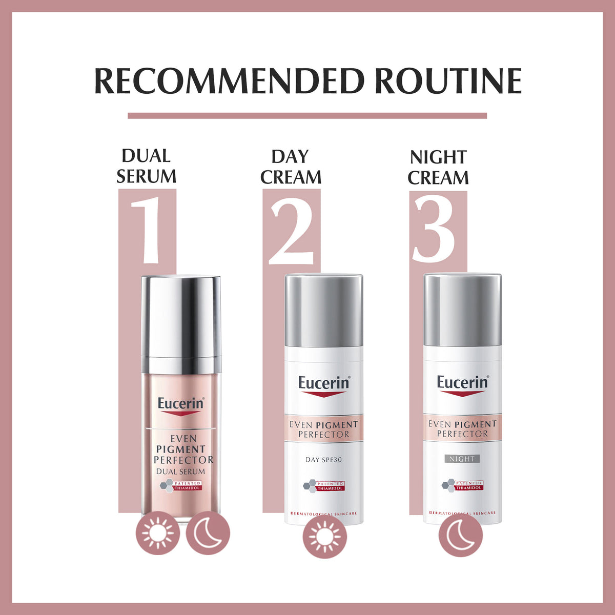 Even Pigment Perfector Dual Serum