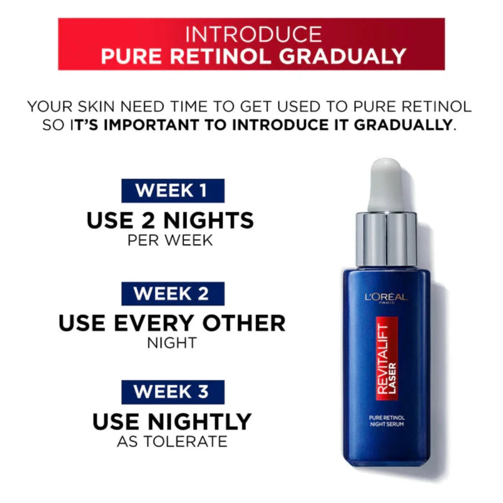 Revitalift Retinol Night Serum