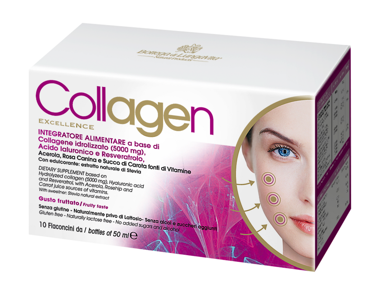 Collagen bottles