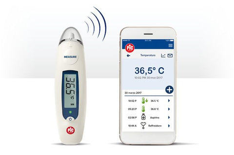 Thermo Diary Ear