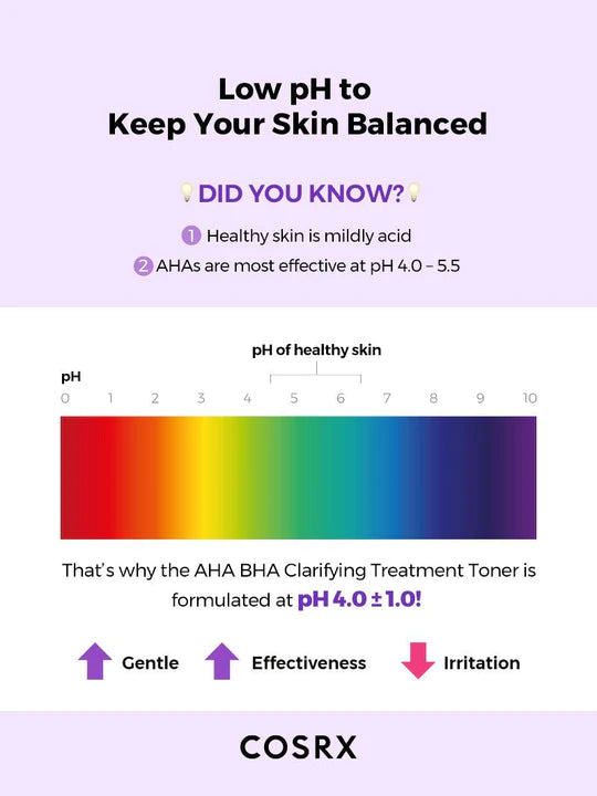 AHA/BHA Toner