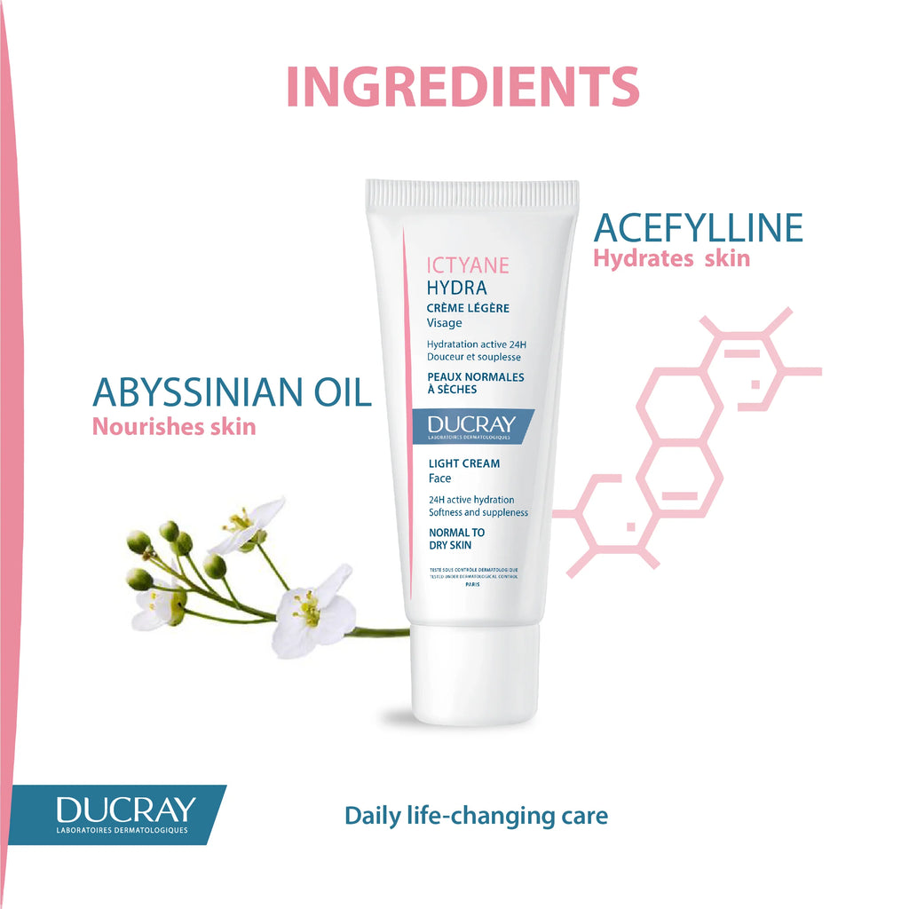 Ictyane Hydra Cream