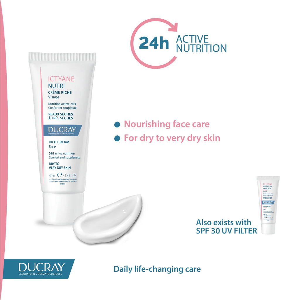 Ictyane Nutri Cream