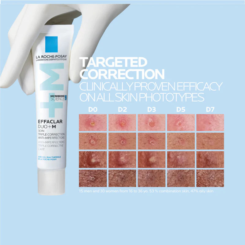 Effaclar DUO+M Anti-Imperfections Triple Corrective Care