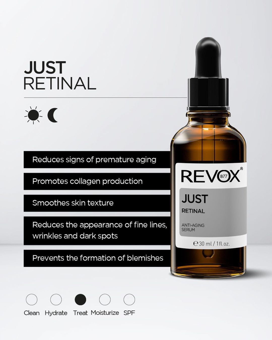 Just Retinal Serum